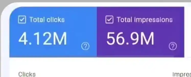 4 million traffic proof screenshot